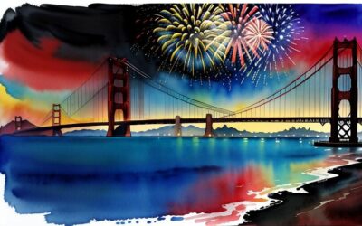 How well do you know the fourth?